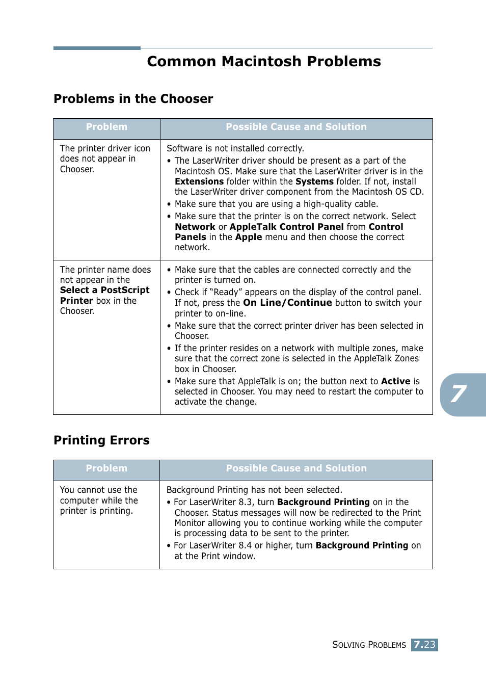 Common macintosh problems, Problems in the chooser, Printing errors | Problems in the chooser printing errors | Samsung ML-2550 Series User Manual | Page 150 / 233