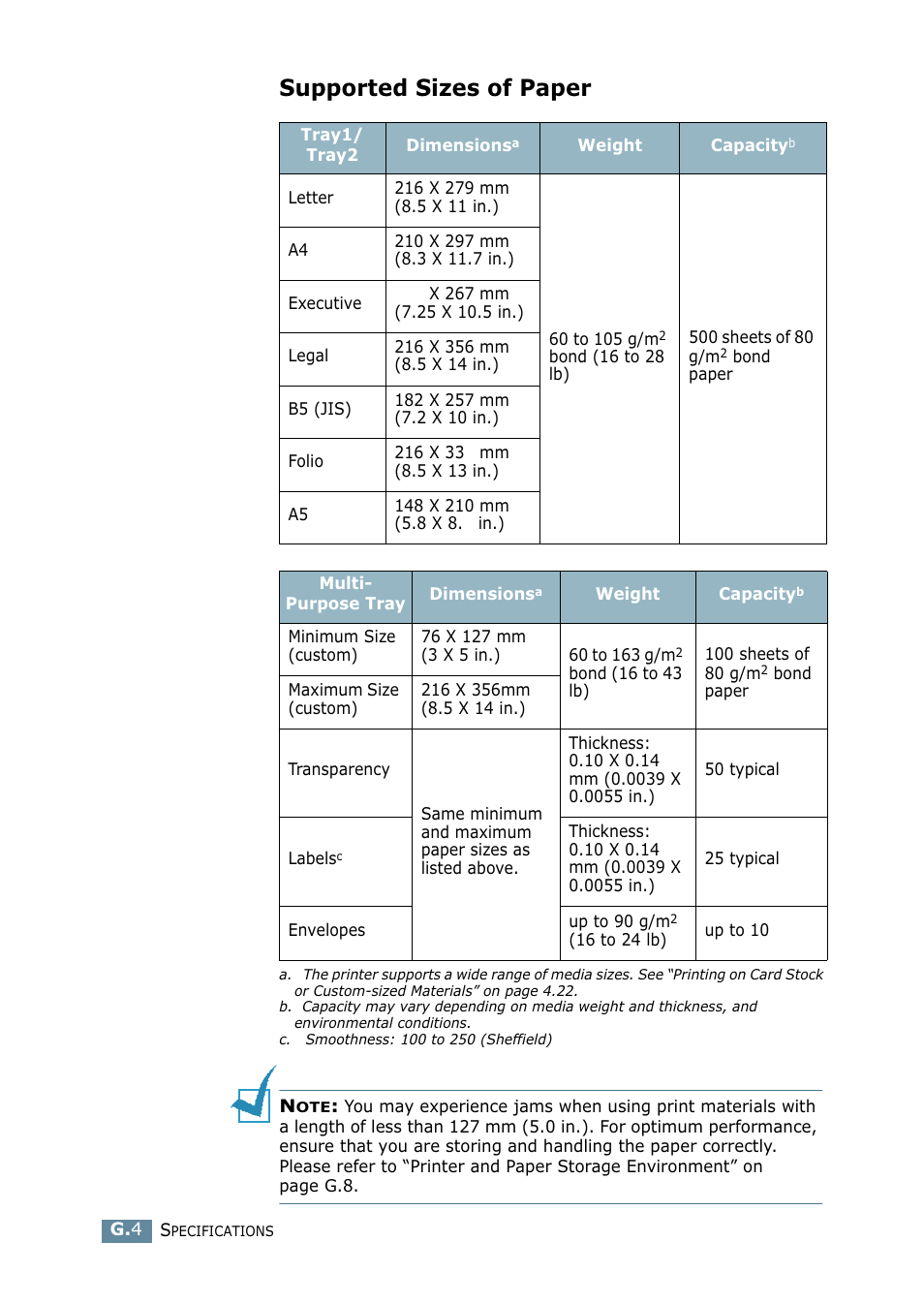 Supported sizes of paper | Samsung ML-2550 Series User Manual | Page 223 / 233