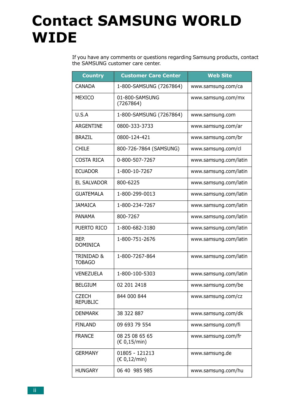 Contact samsung world wide | Samsung ML-2550 Series User Manual | Page 3 / 233
