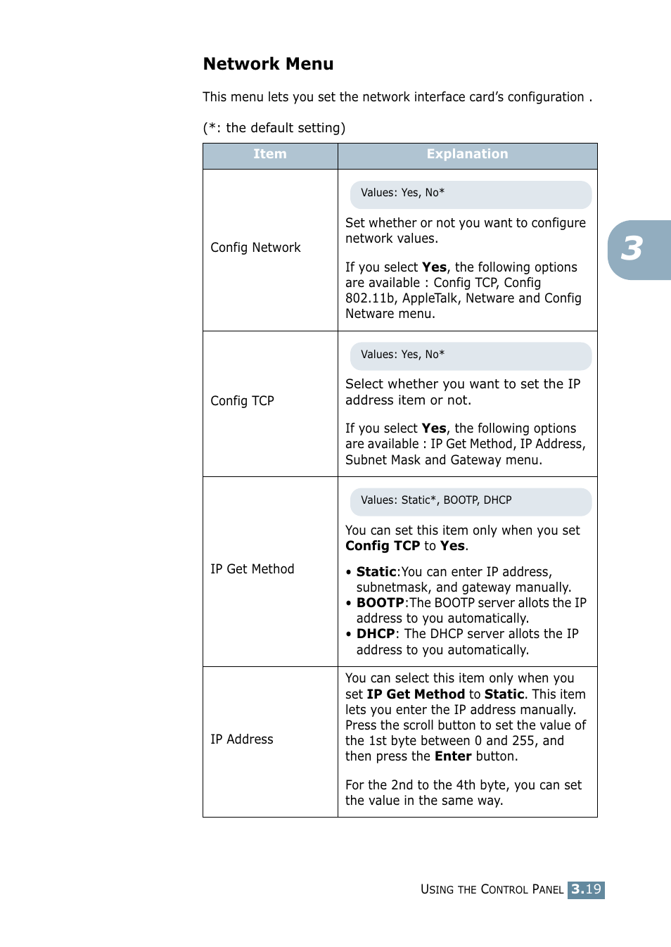 Network menu | Samsung ML-2550 Series User Manual | Page 62 / 233