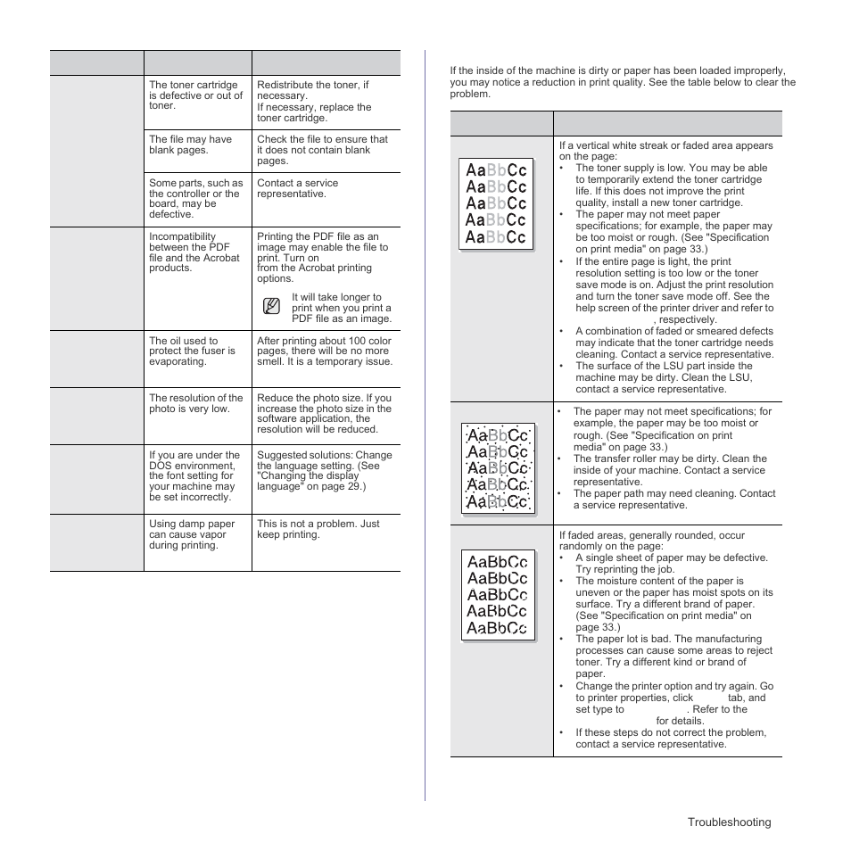 Printing quality problems | Samsung SCX-6555N Series User Manual | Page 111 / 186