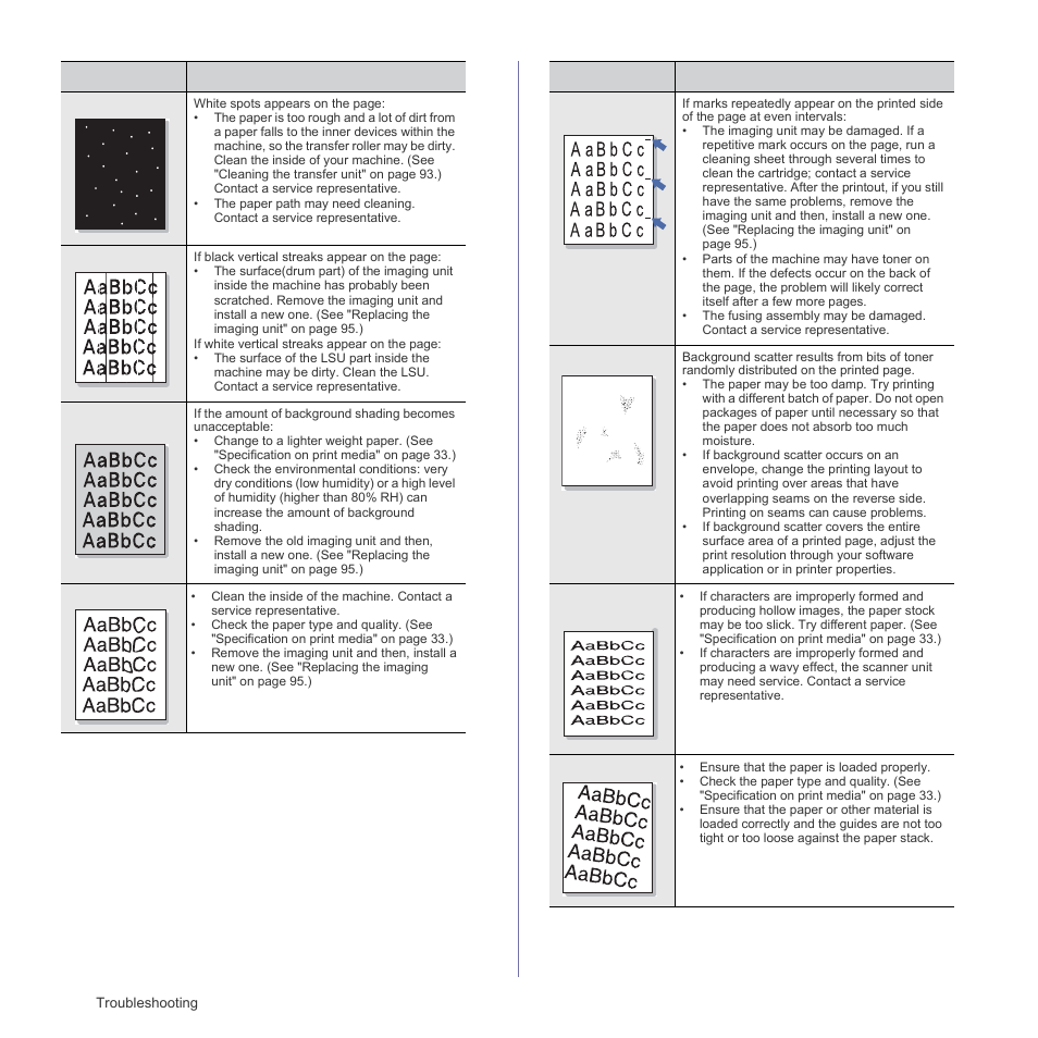 Samsung SCX-6555N Series User Manual | Page 112 / 186