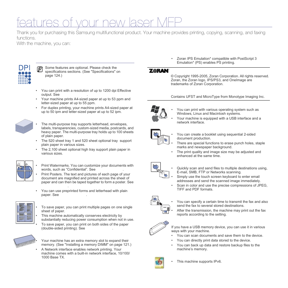 Features of your new laser mfp, Special features | Samsung SCX-6555N Series User Manual | Page 2 / 186