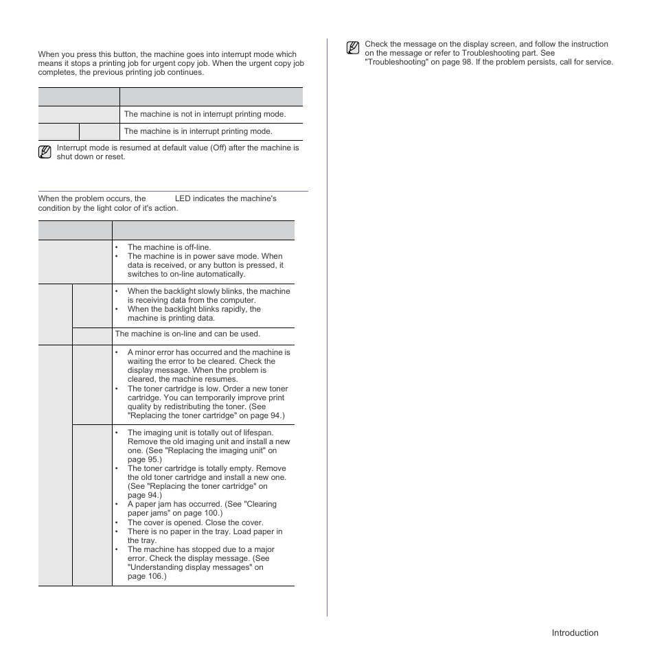 Interrupt button, Understanding the status led, E. (see | Samsung SCX-6555N Series User Manual | Page 21 / 186