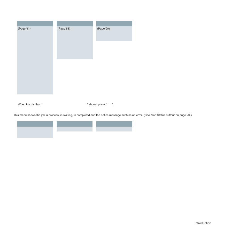 Job status button | Samsung SCX-6555N Series User Manual | Page 23 / 186
