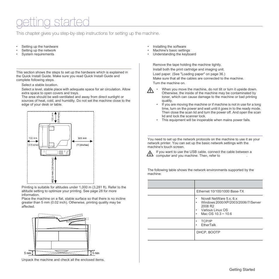 Getting started, Setting up the hardware, Setting up the network | Supported operating systems | Samsung SCX-6555N Series User Manual | Page 25 / 186
