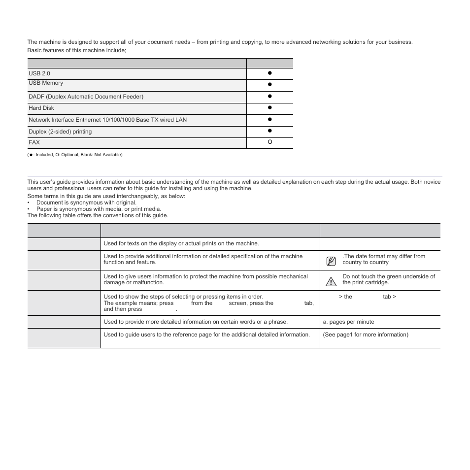Features by models, About this user’s guide | Samsung SCX-6555N Series User Manual | Page 3 / 186