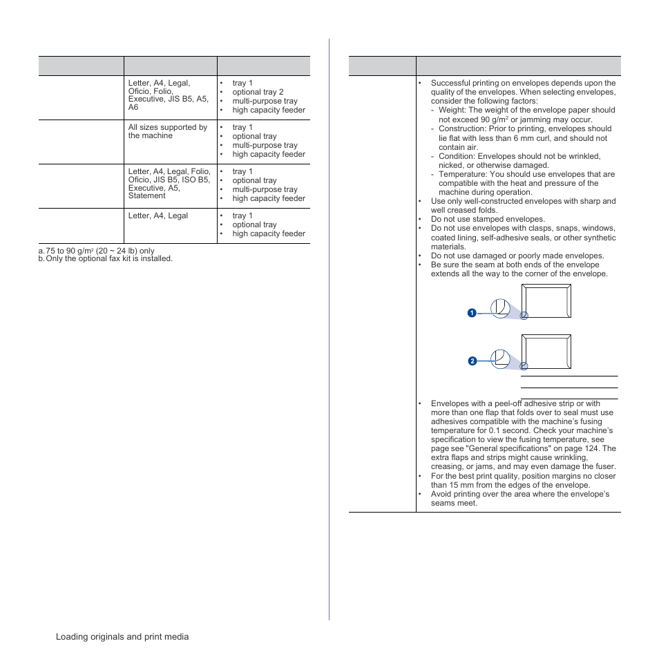 Media sizes supported in each mode, Guidelines for special print media | Samsung SCX-6555N Series User Manual | Page 34 / 186