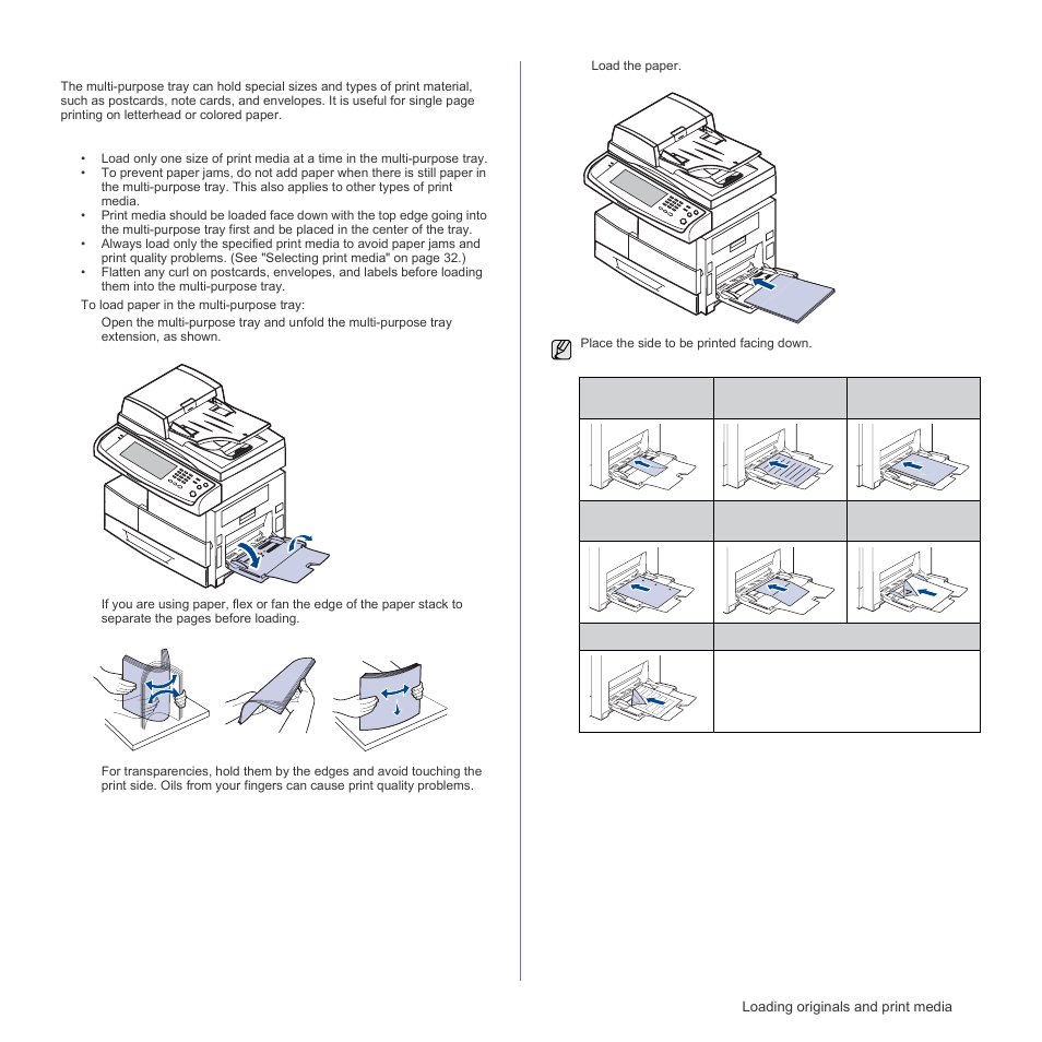 In the multi-purpose tray | Samsung SCX-6555N Series User Manual | Page 37 / 186