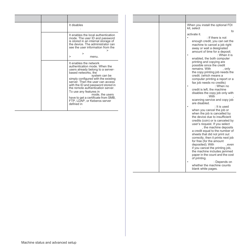 Samsung SCX-6555N Series User Manual | Page 86 / 186