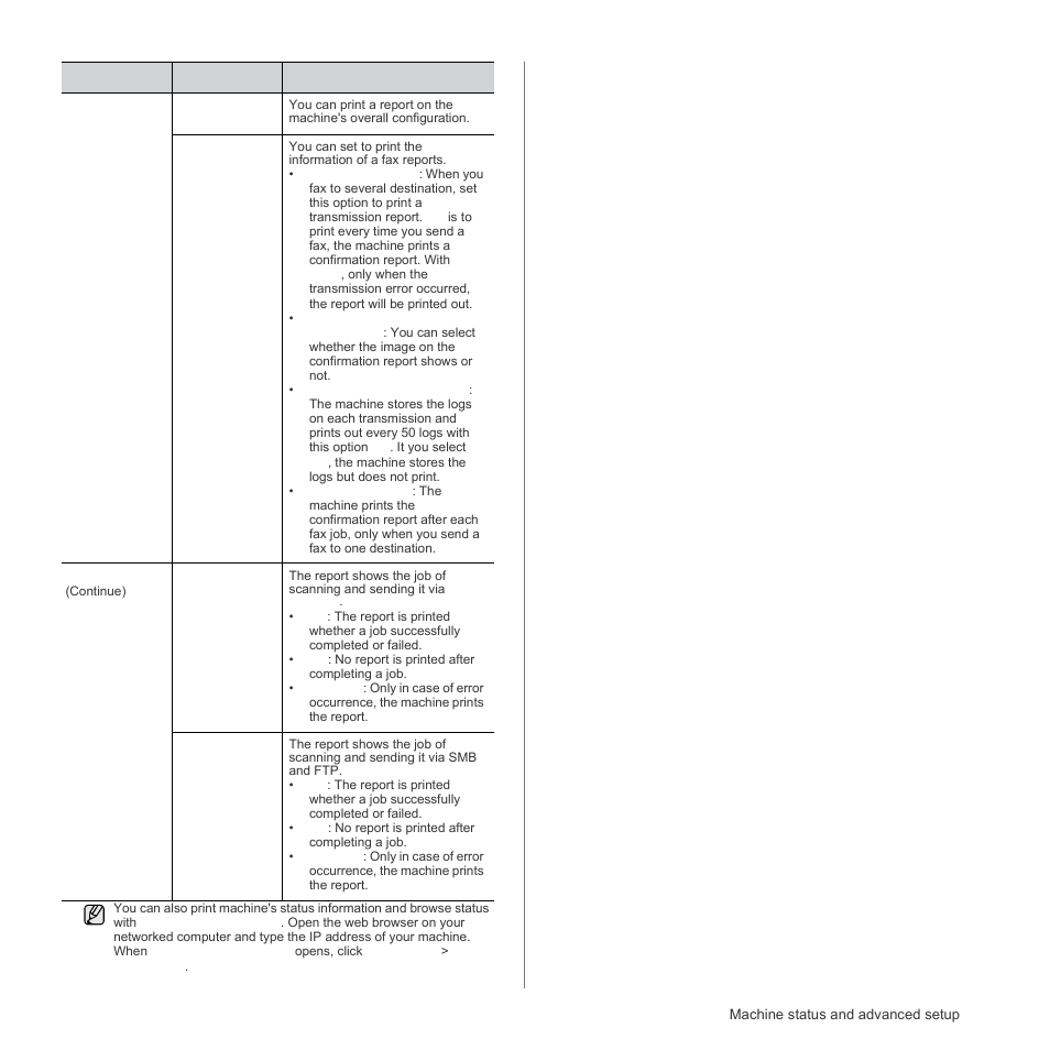 Samsung SCX-6555N Series User Manual | Page 91 / 186