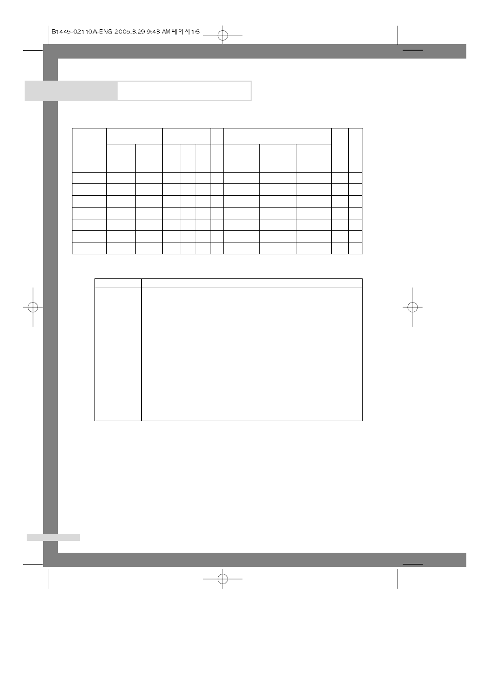 Programme chart | Samsung F1045(V/S) User Manual | Page 18 / 22