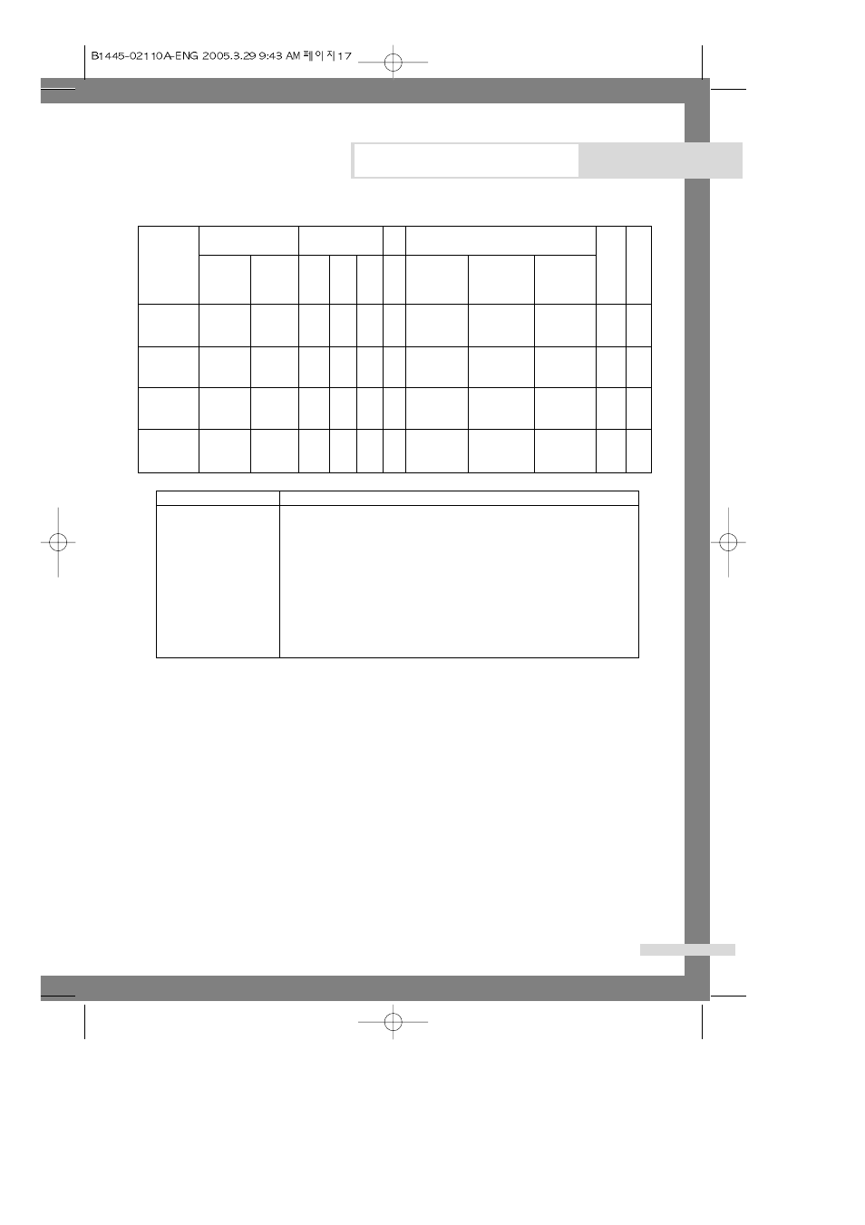 Programme chart | Samsung F1045(V/S) User Manual | Page 19 / 22