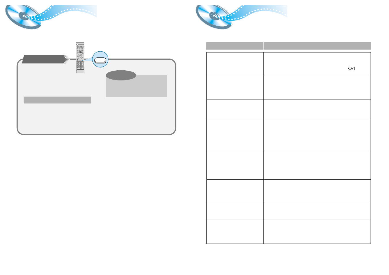Sleep function, Troubleshooting | Samsung HT-DL200 User Manual | Page 20 / 23