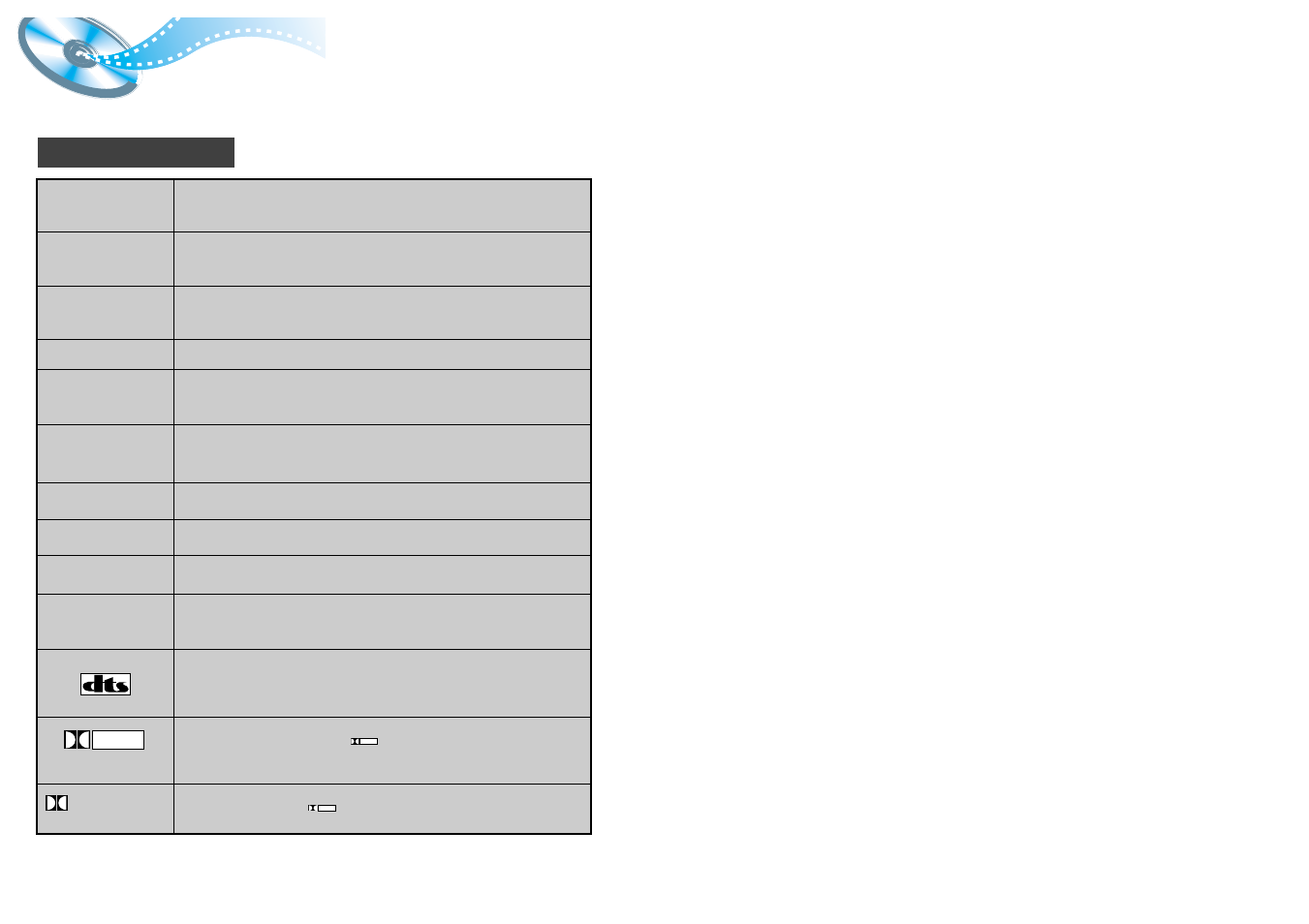 Reference | Samsung HT-DL200 User Manual | Page 23 / 23