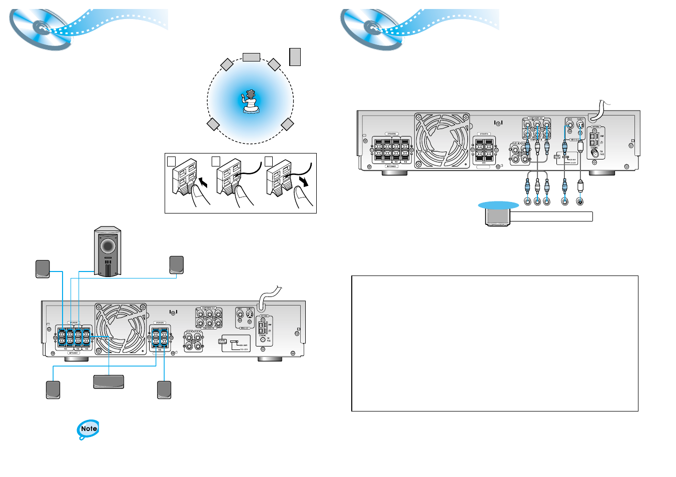 Connecting the speakers center, Connect video to tv, Connecting the speakers connect video to tv | Samsung HT-DL200 User Manual | Page 6 / 23