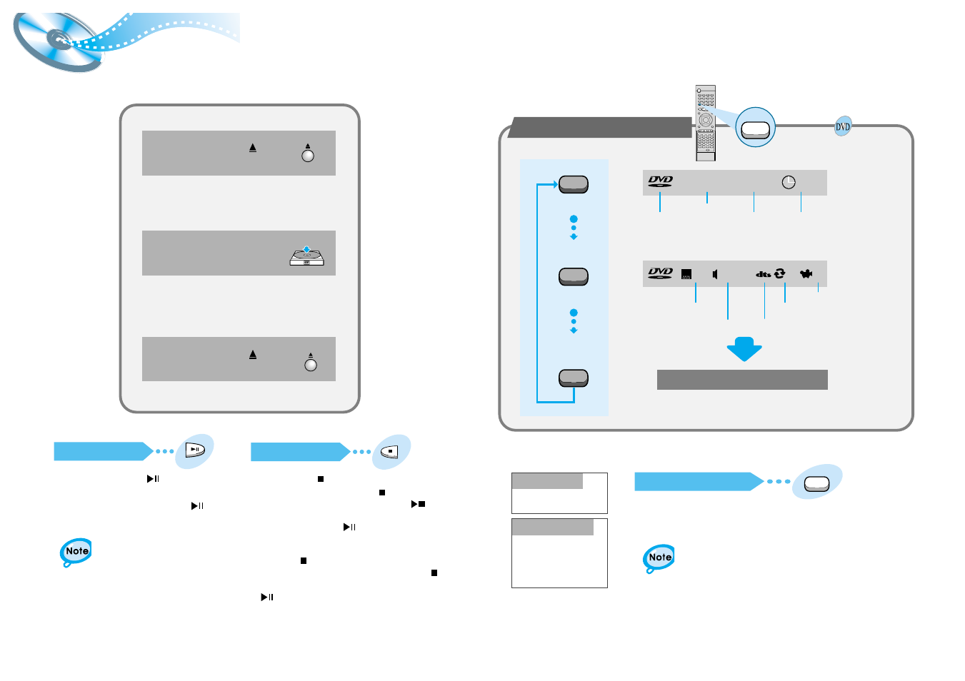 Dvd playback | Samsung HT-DL200 User Manual | Page 9 / 23