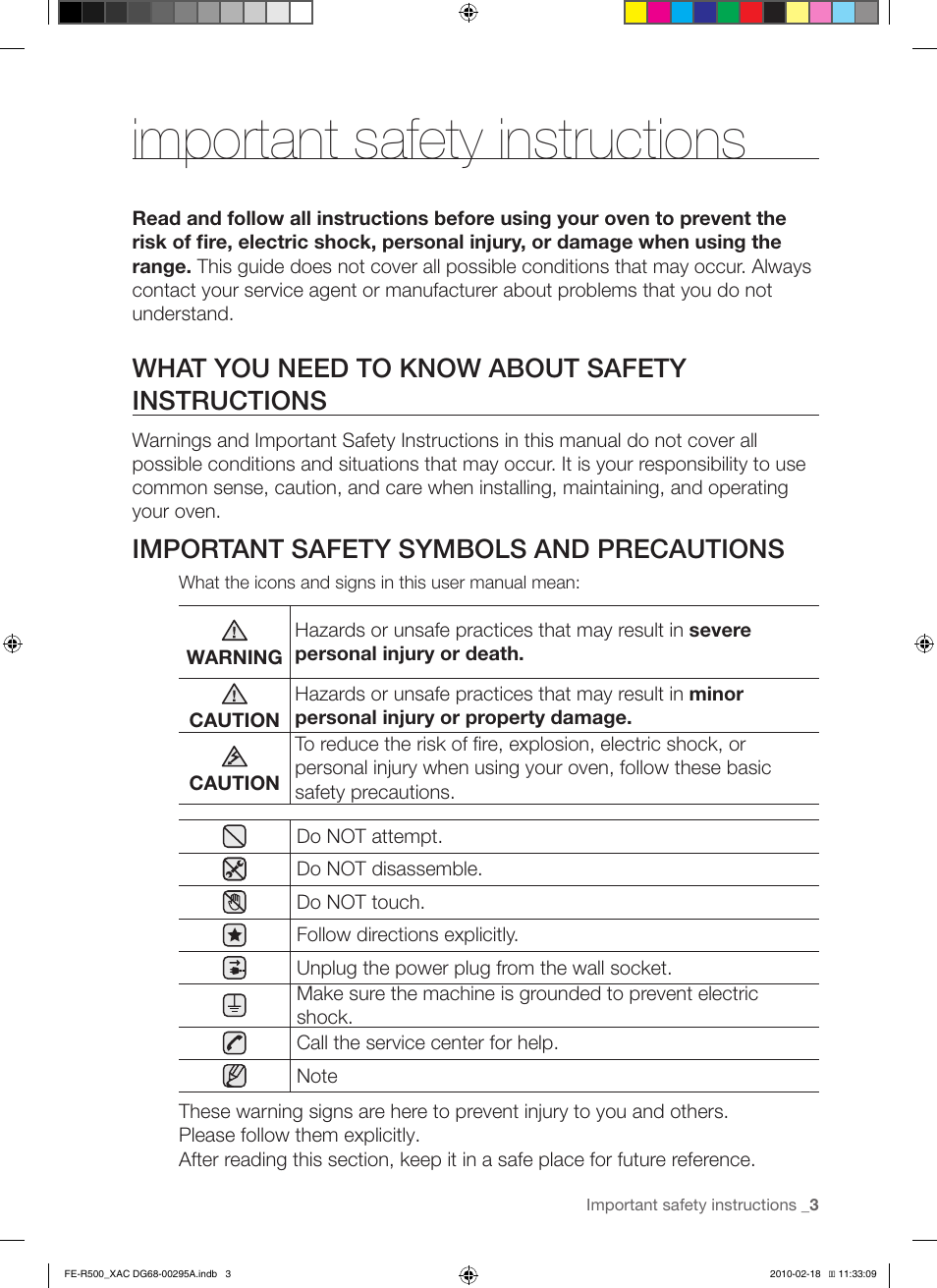 Important safety instructions, What you need to know about safety instructions, Important safety symbols and precautions | Samsung DG68-00295A User Manual | Page 3 / 62