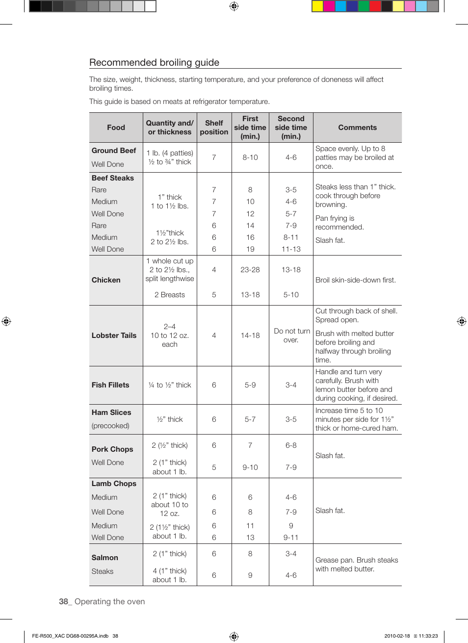 Recommended broiling guide | Samsung DG68-00295A User Manual | Page 38 / 62