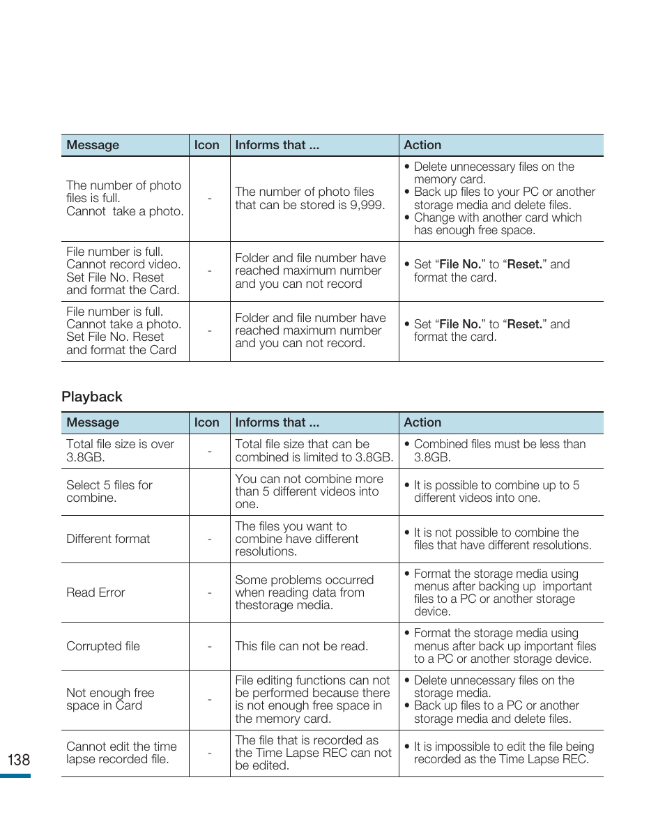 Samsung HMX-R10SN User Manual | Page 142 / 157