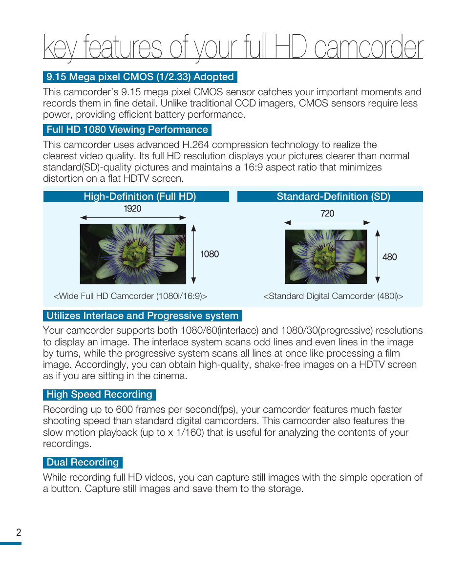 Key features of your full hd camcorder | Samsung HMX-R10SN User Manual | Page 2 / 157