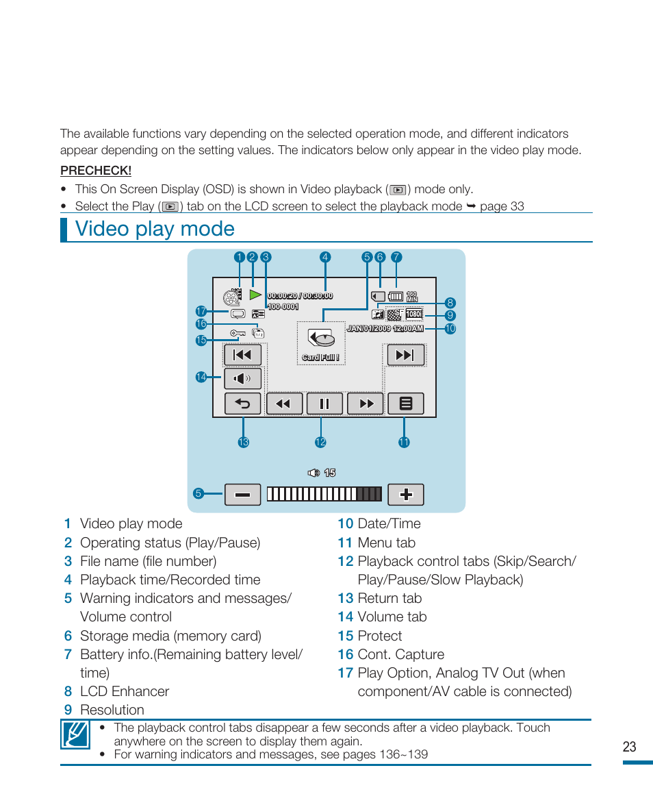 Video play mode | Samsung HMX-R10SN User Manual | Page 27 / 157