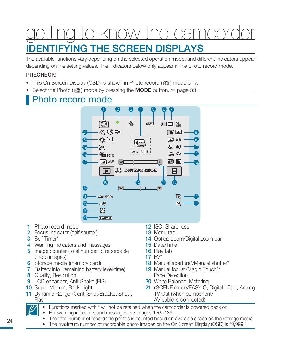 Getting to know the camcorder, Identifying the screen displays, Photo record mode | Samsung HMX-R10SN User Manual | Page 28 / 157