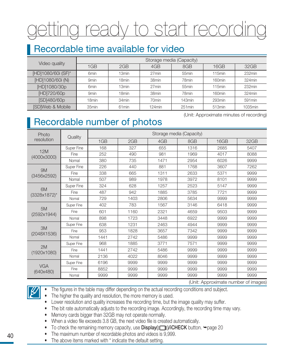 Getting ready to start recording | Samsung HMX-R10SN User Manual | Page 44 / 157