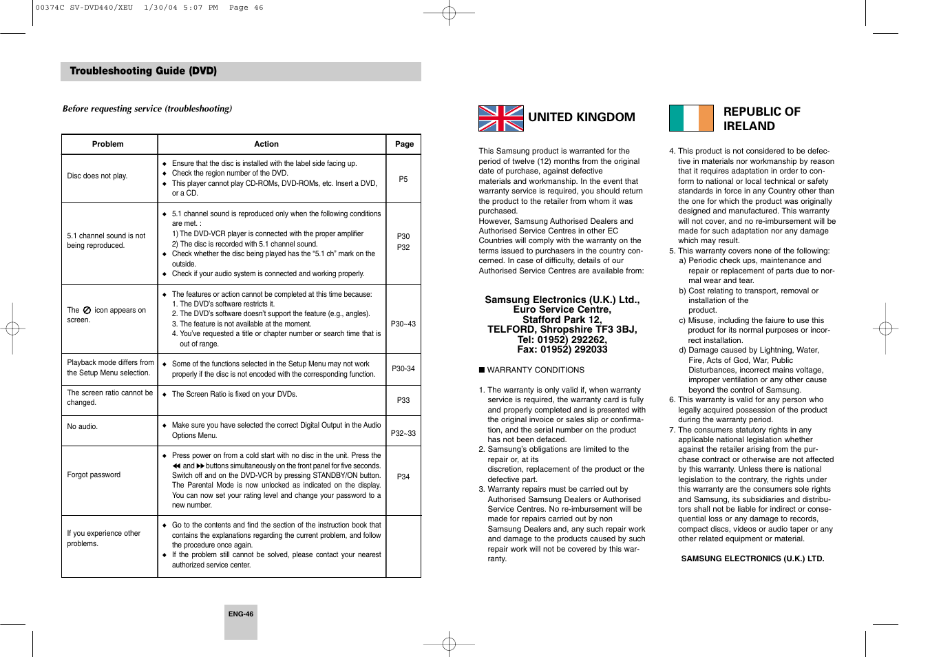 United kingdom republic of ireland | Samsung SV-DVD545 User Manual | Page 24 / 25