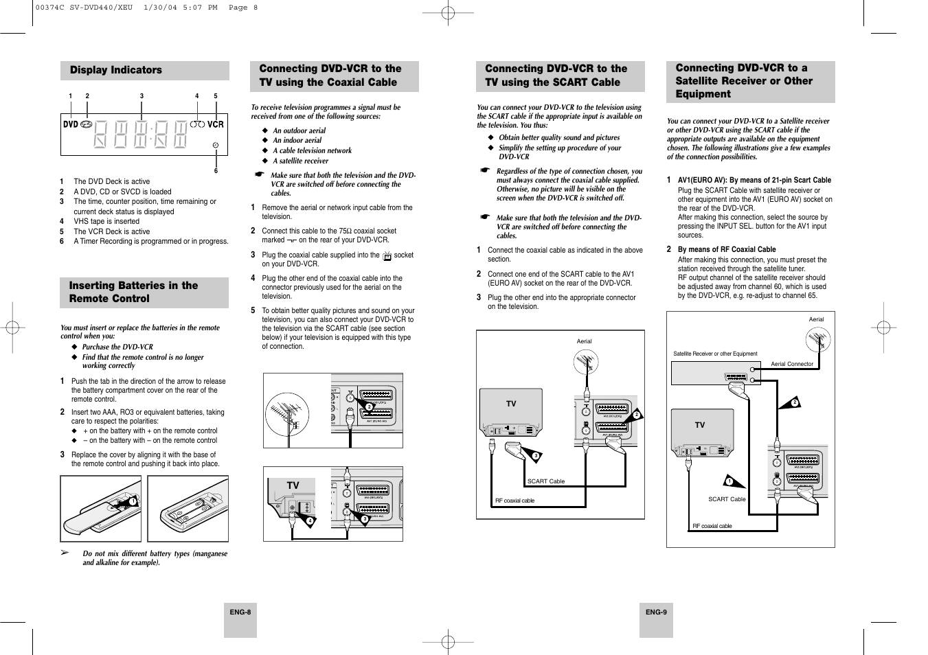 Samsung SV-DVD545 User Manual | Page 5 / 25