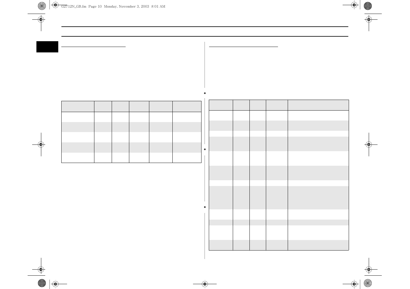 Cooking guide(continued) | Samsung G2712N User Manual | Page 10 / 16