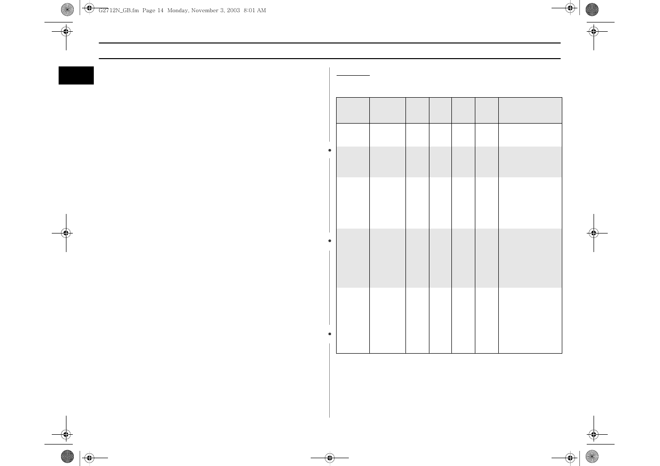 Cooking guide(continued) | Samsung G2712N User Manual | Page 14 / 16