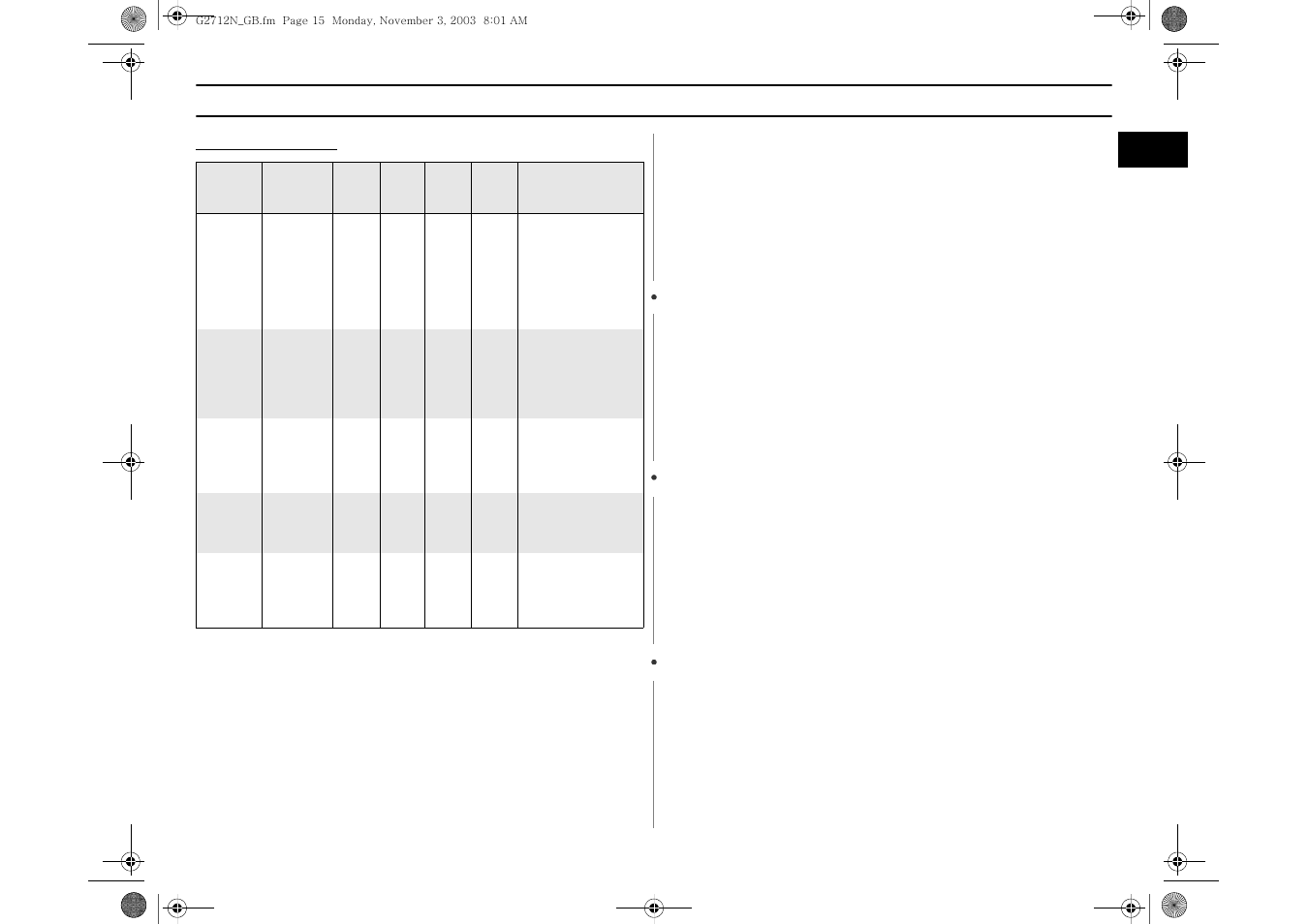 Cooking guide(continued) | Samsung G2712N User Manual | Page 15 / 16