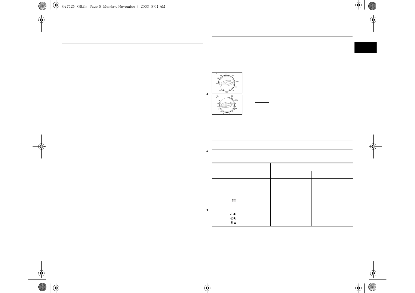 What to do if you are in doubt or have a problem, Cooking / reheating, Power levels | Samsung G2712N User Manual | Page 5 / 16
