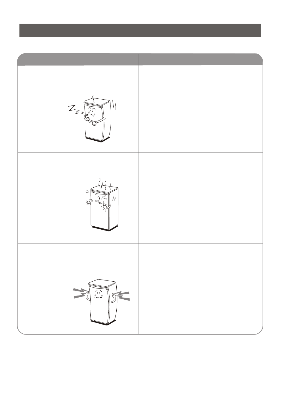 Troubleshooting, Symptoms checks | Samsung SRG-151PT User Manual | Page 12 / 14