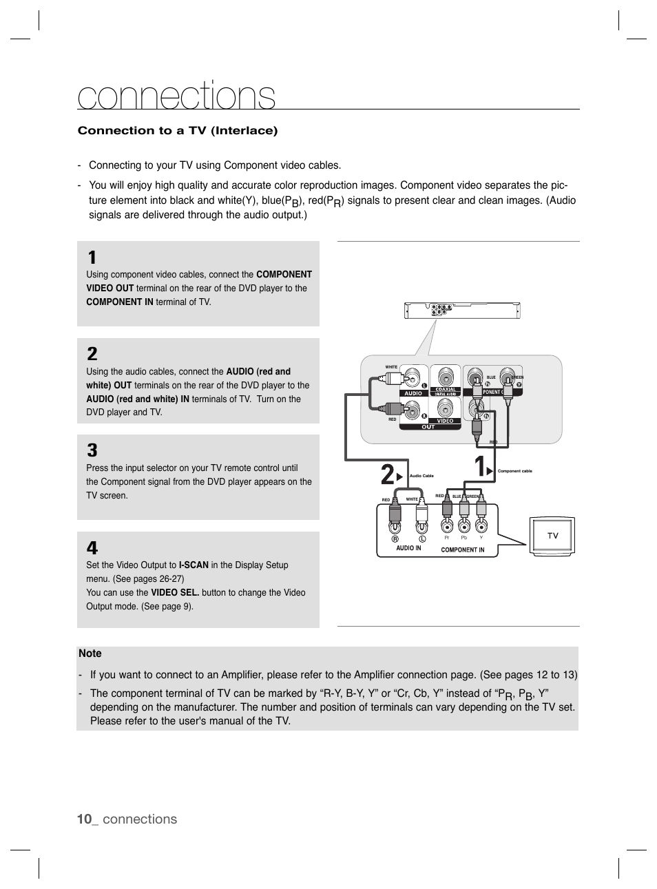 Connections, 10_ connections | Samsung DVD-P191K User Manual | Page 10 / 36