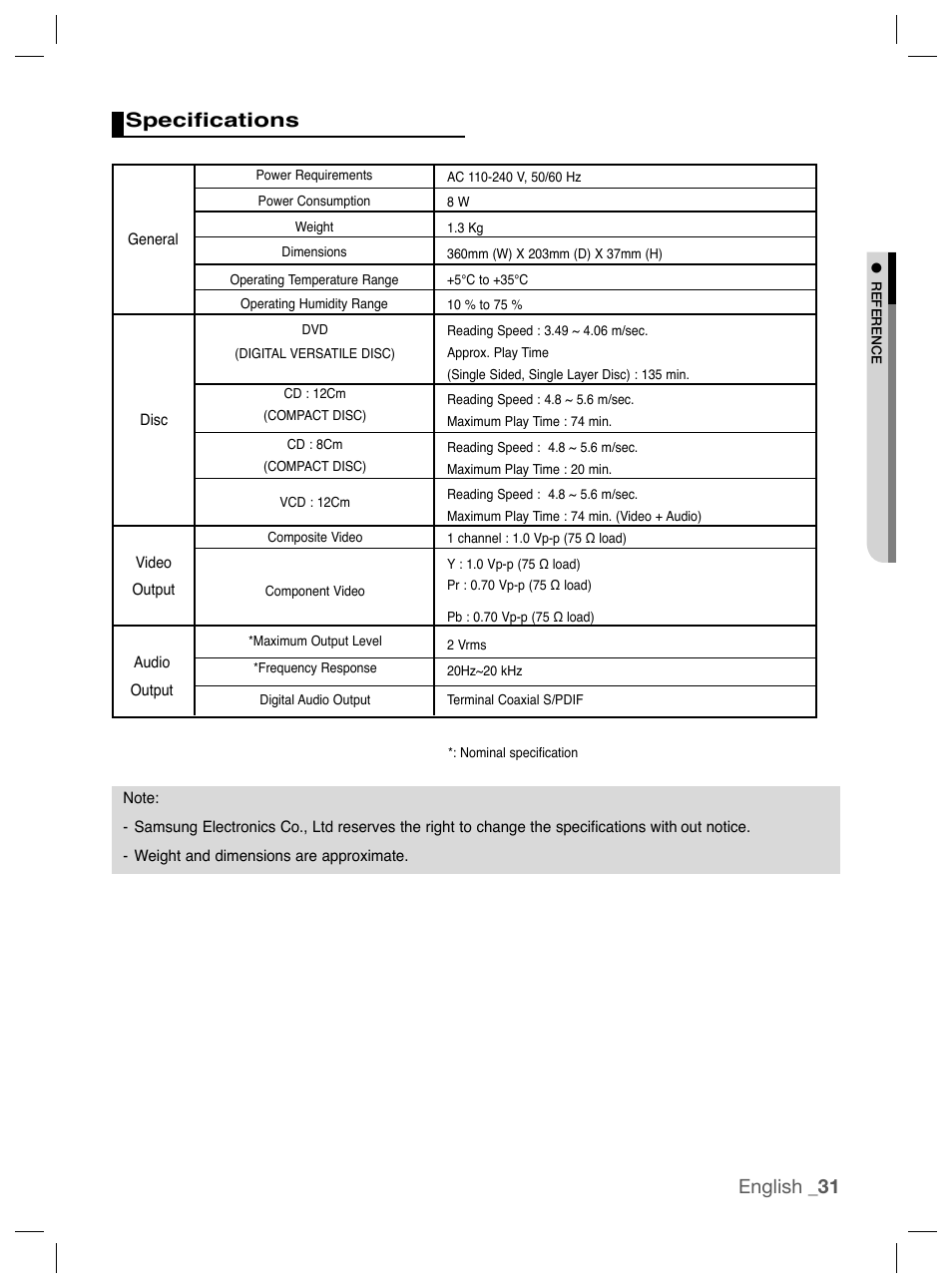 Specifications, English _31 specifications | Samsung DVD-P191K User Manual | Page 31 / 36