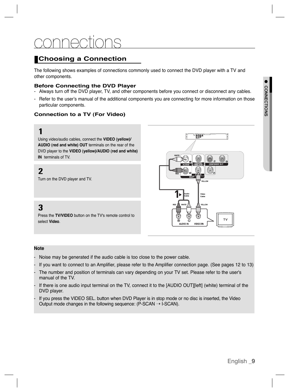 Connections, Choosing a connection, English _9 | Samsung DVD-P191K User Manual | Page 9 / 36