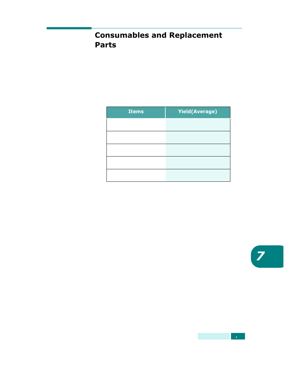 Consumables and replacement parts | Samsung SCX-6320F User Manual | Page 134 / 330