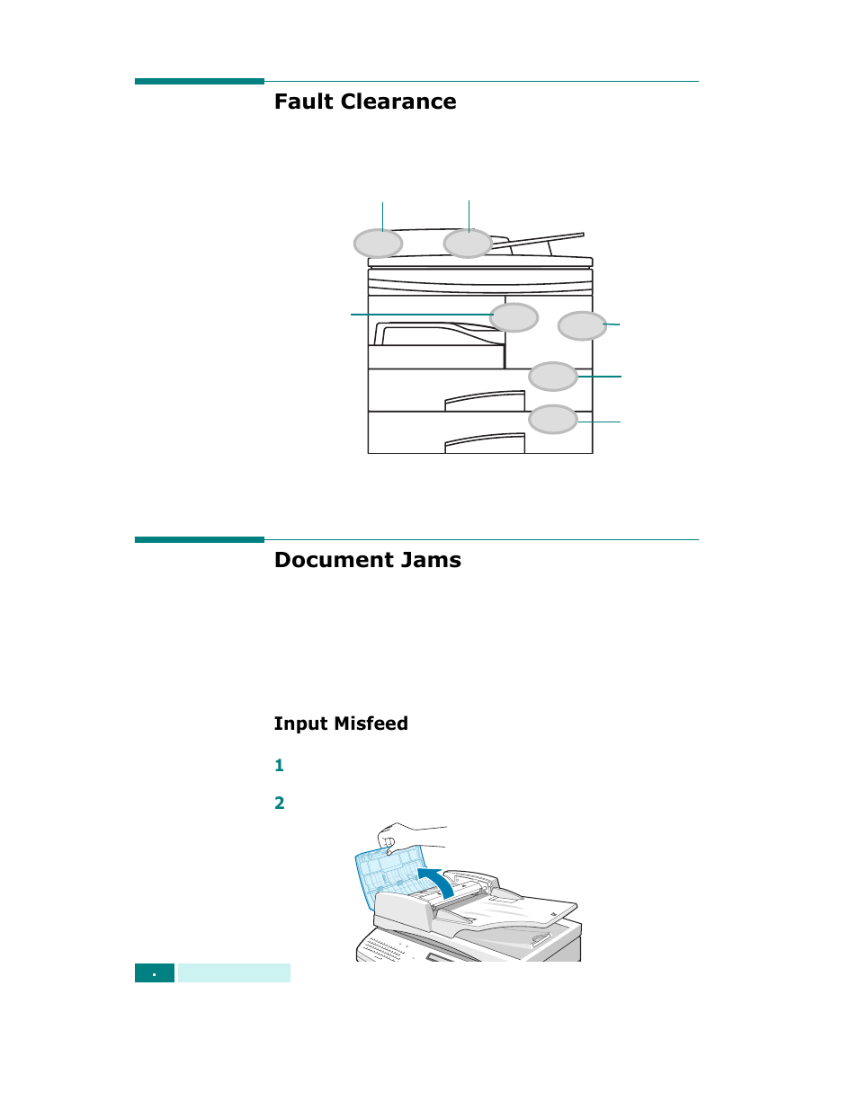 Fault clearance, Document jams, Input misfeed | Fault clearance document jams | Samsung SCX-6320F User Manual | Page 143 / 330