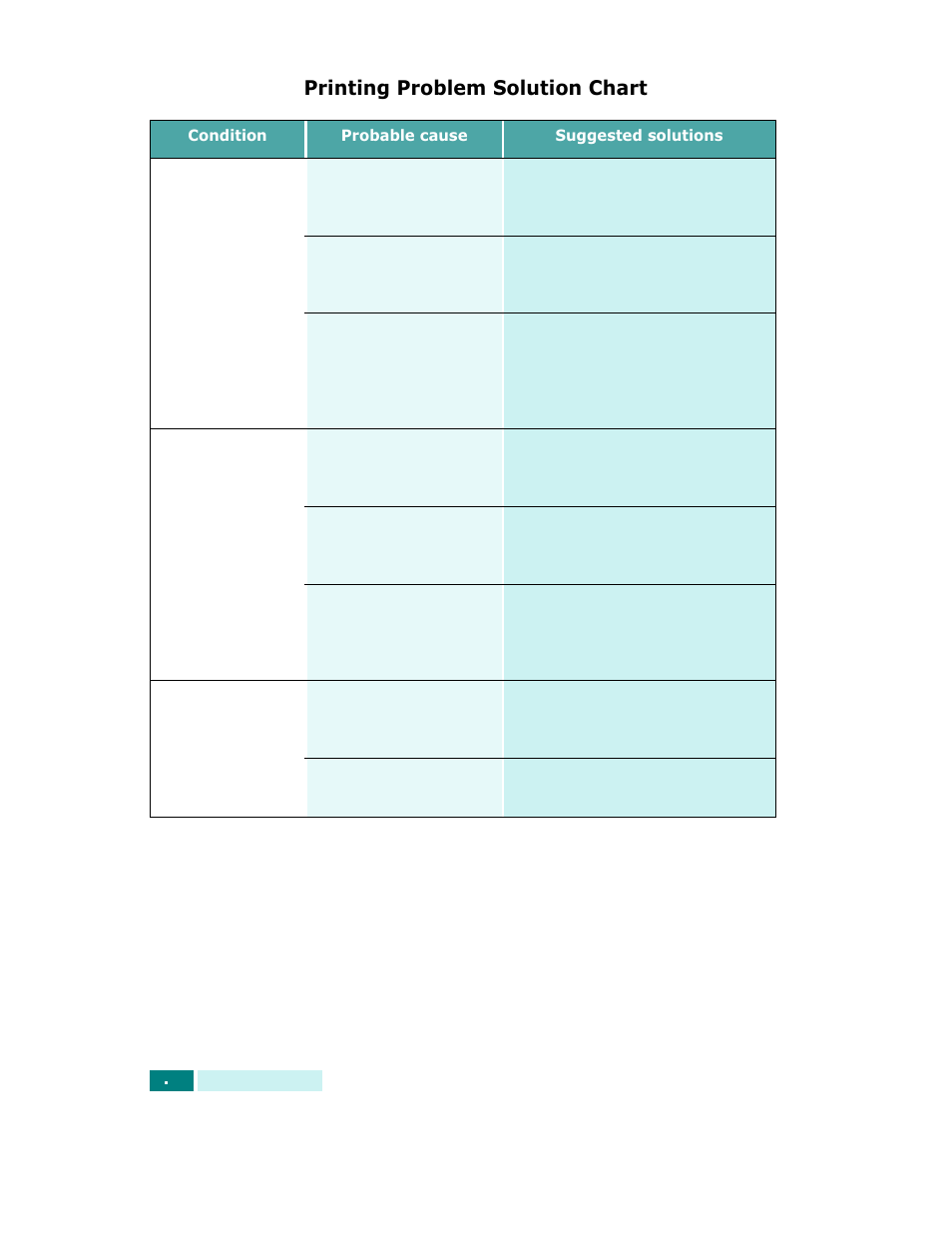 Printing problem solution chart | Samsung SCX-6320F User Manual | Page 163 / 330