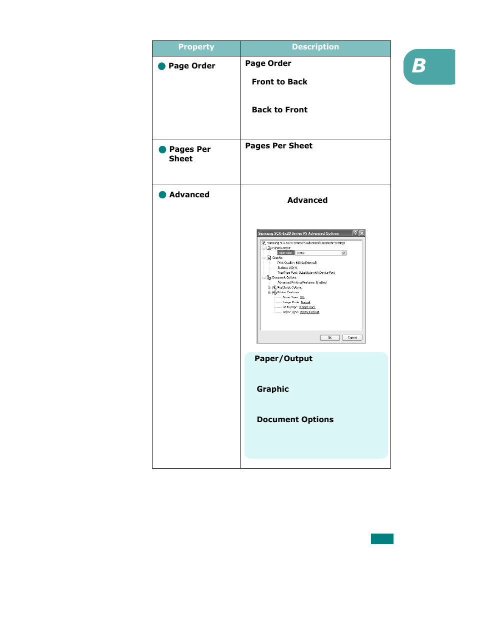 Samsung SCX-6320F User Manual | Page 198 / 330