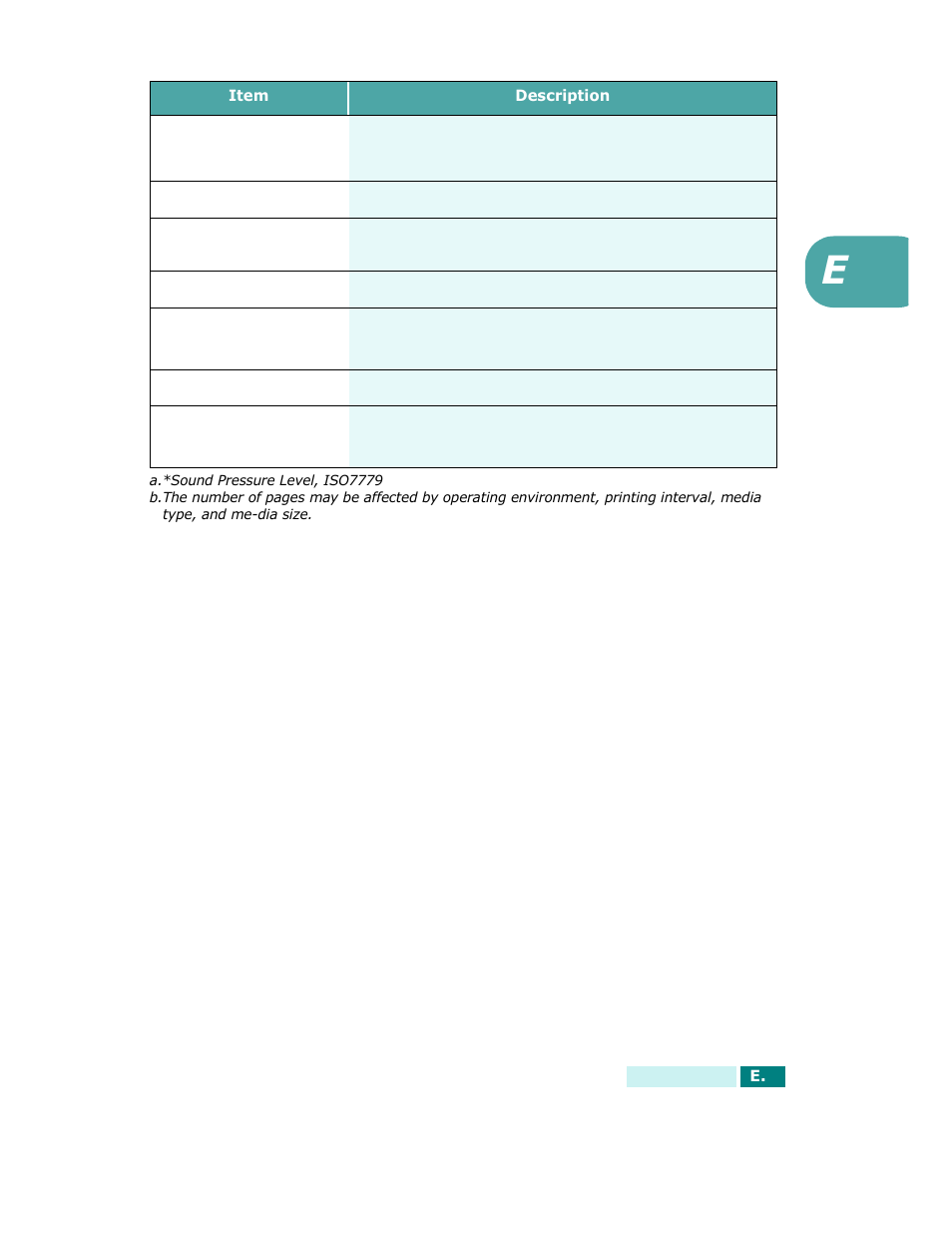 Samsung SCX-6320F User Manual | Page 230 / 330