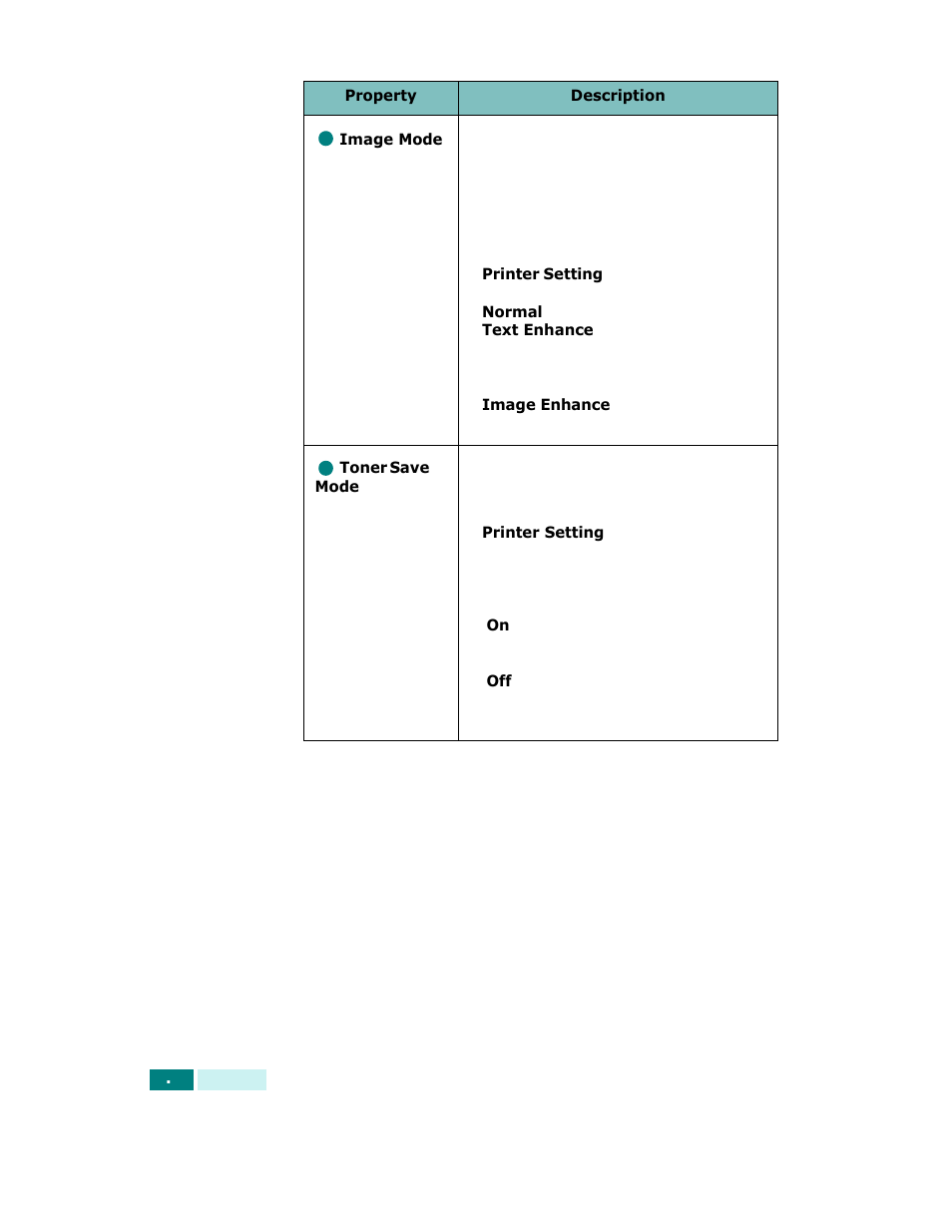 Samsung SCX-6320F User Manual | Page 95 / 330