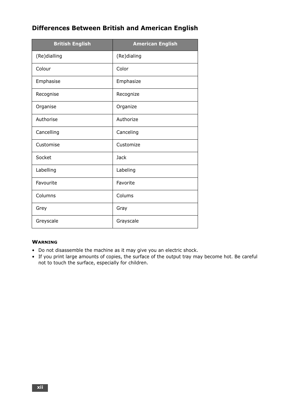 Differences between british and american english | Samsung SF-750 Series User Manual | Page 13 / 98