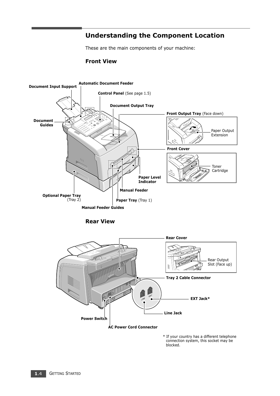 Understanding the component location, Front view, Rear view | Front view rear view, Attaching the document output support | Samsung SF-750 Series User Manual | Page 17 / 98