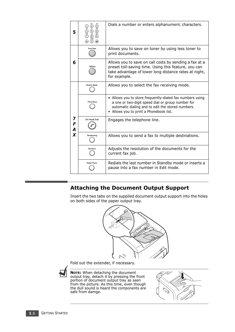 Attaching the document output support, Installing the toner cartridge | Samsung SF-750 Series User Manual | Page 19 / 98