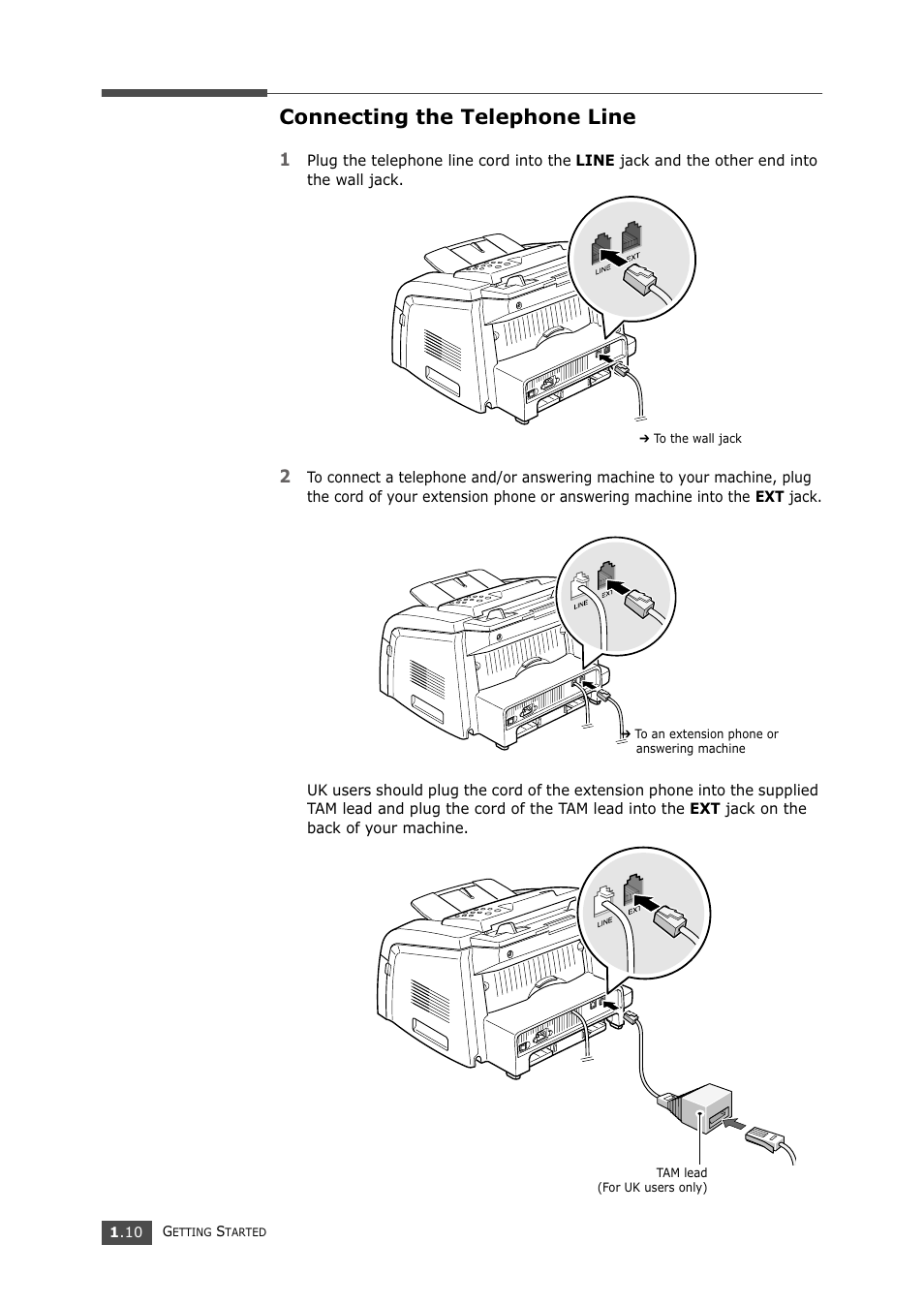 Connecting the telephone line, Elephone line, Turning the machine on | Samsung SF-750 Series User Manual | Page 23 / 98