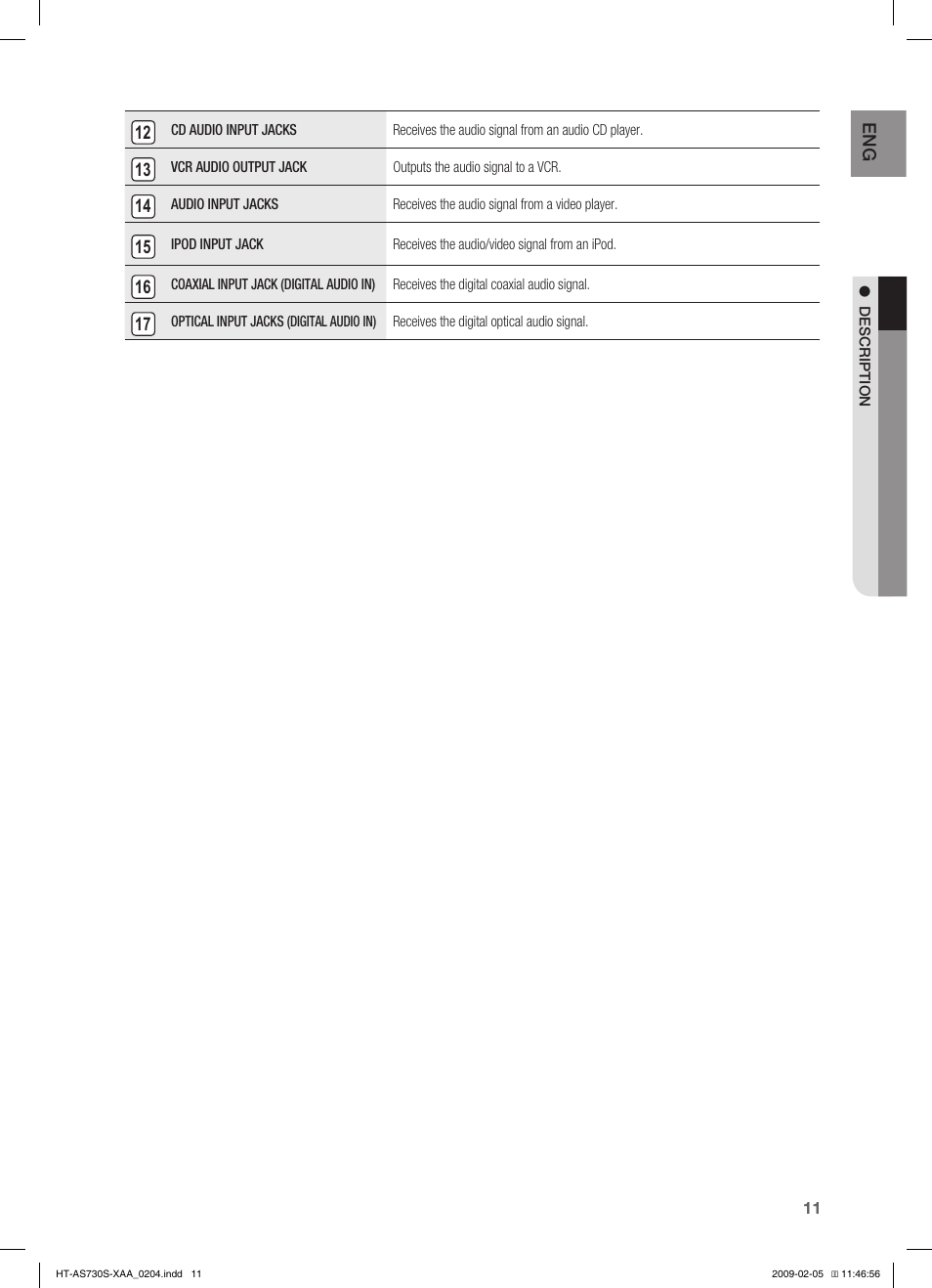 Samsung HT-AS730S User Manual | Page 11 / 66