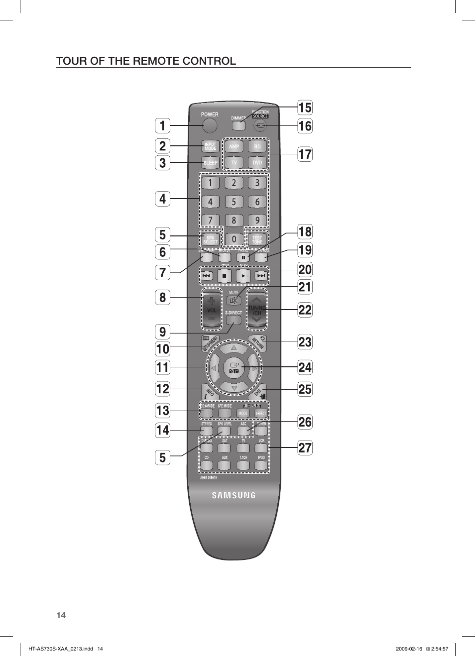 Tour of the remote control | Samsung HT-AS730S User Manual | Page 14 / 66